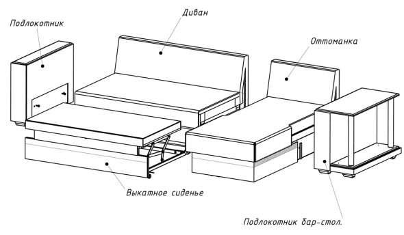 Схема сборки углового дивана